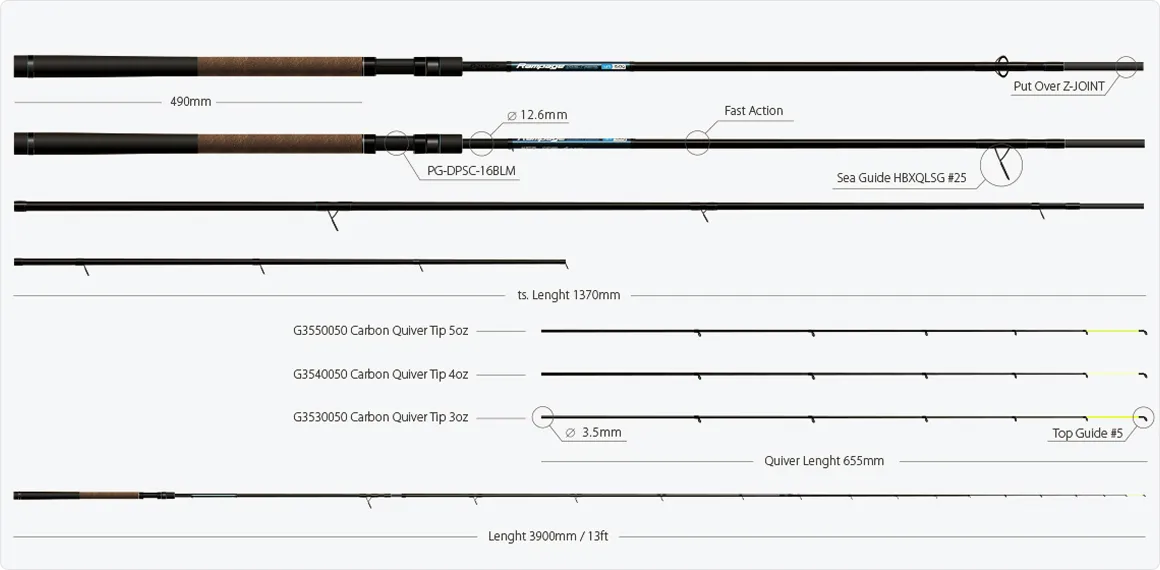 ZEMEX Aurora Trout 622UL