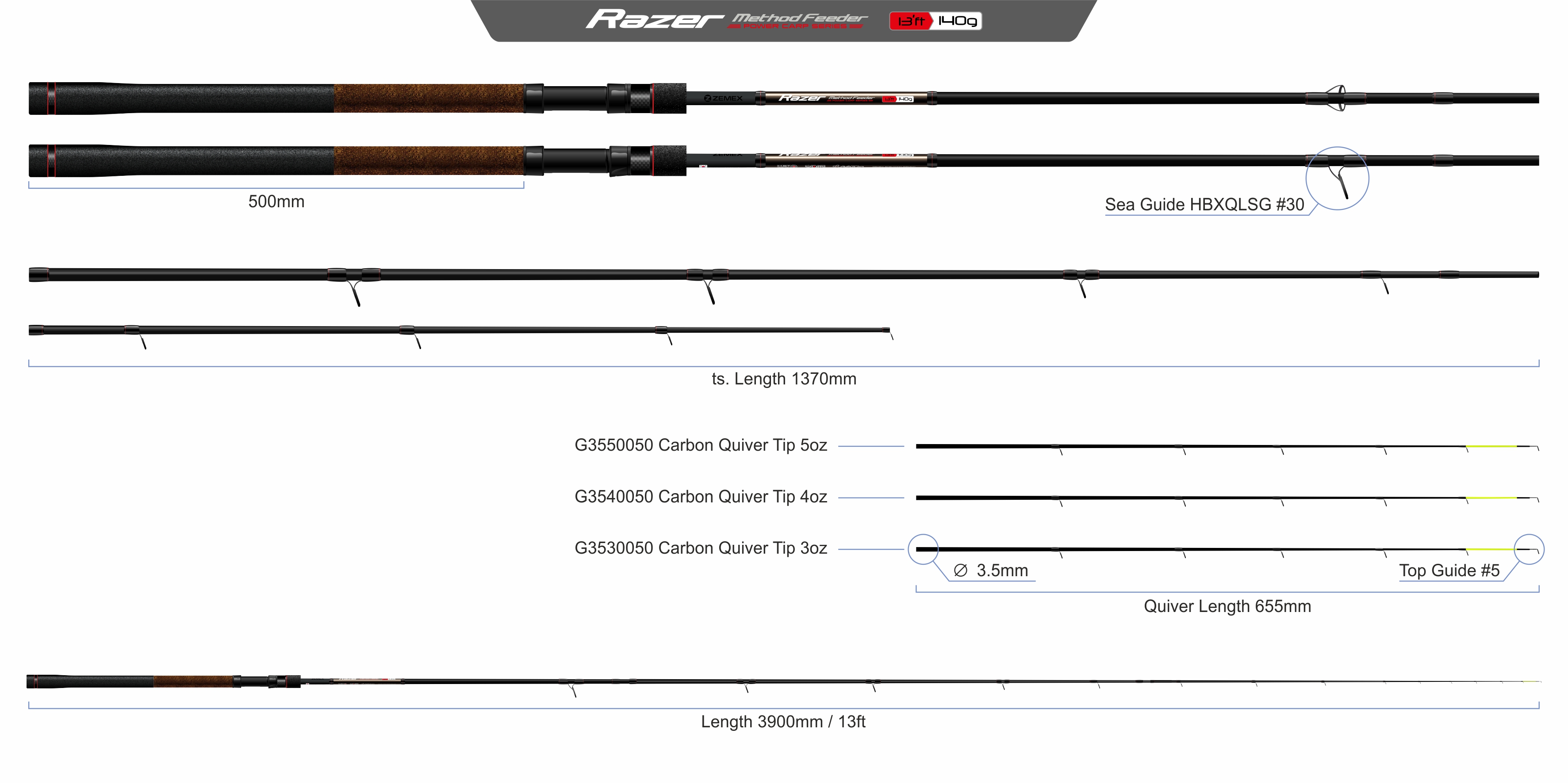 RAZER Method Feeder 13 ft - 140 g