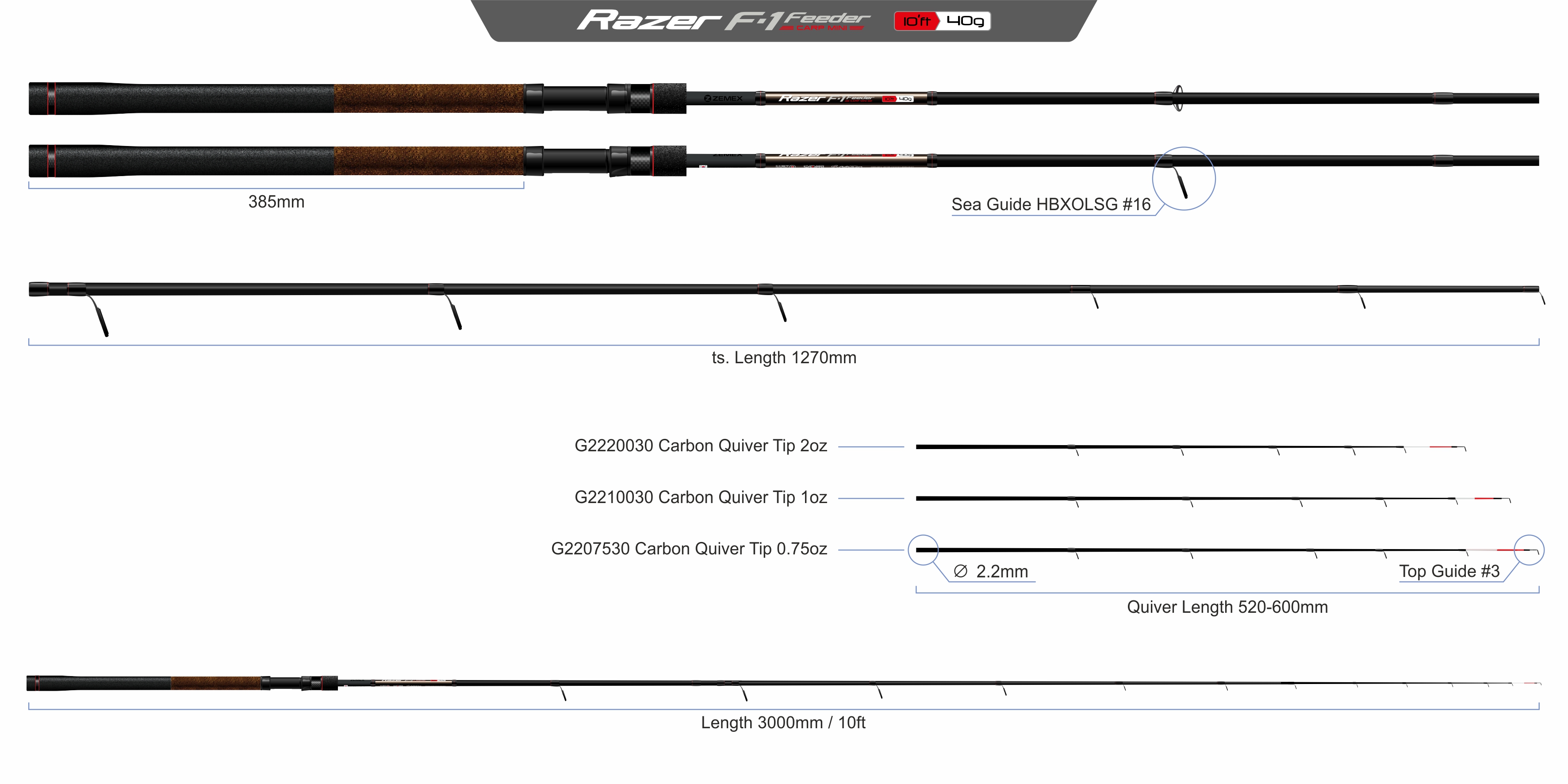 RAZER F-1 Feeder 10 ft - 40 g