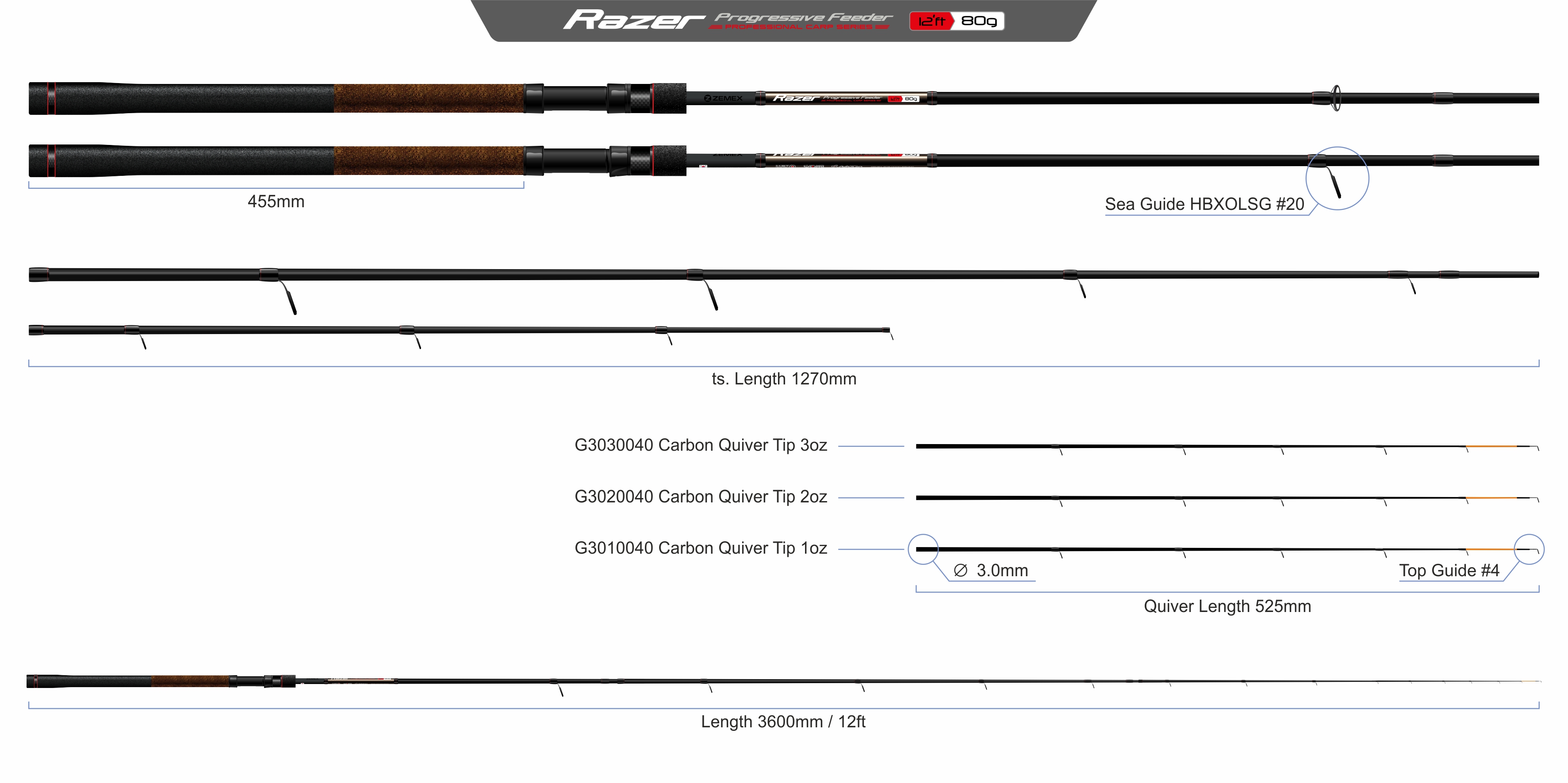 RAZER Progressive Feeder 12 ft - 80 g